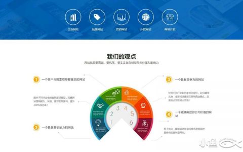 服务推广网站_网站推广（SEO设置）