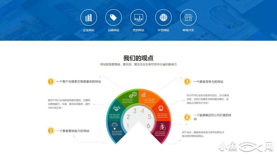 服务推广网站_网站推广（SEO设置）