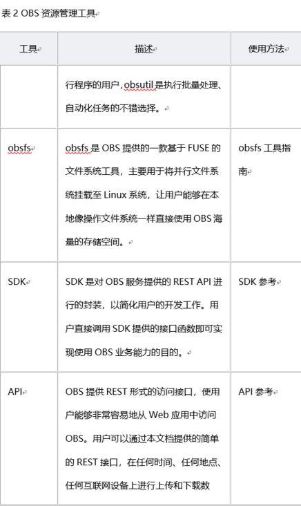 对象存储OBS加密说明_对象存储（OBS）