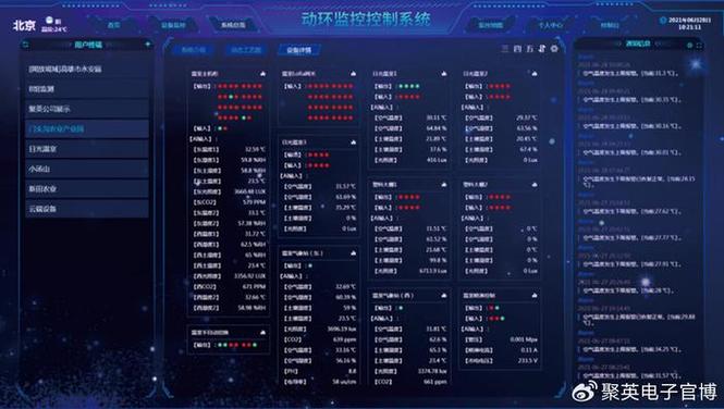 服务器机房搭建_机房监控通知配置
