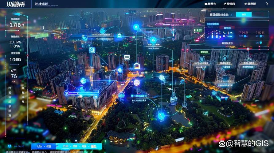 大数据 城市运行_应用场景