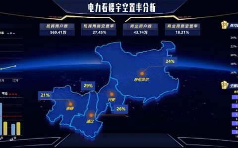 大数据分析电力范文_大数据分析