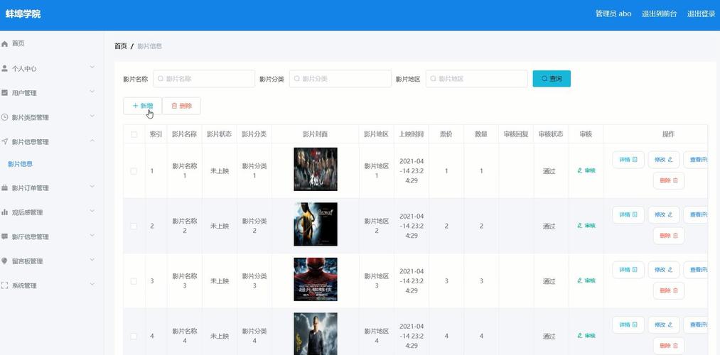 电影博客数据库设计_博客