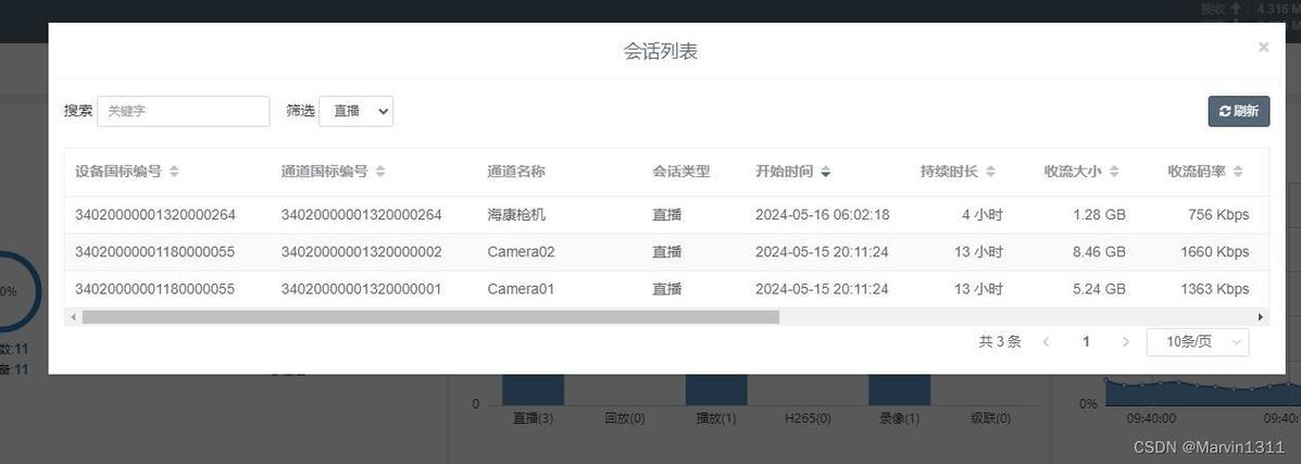 服务器想放在公司_查询直播播放在线人数