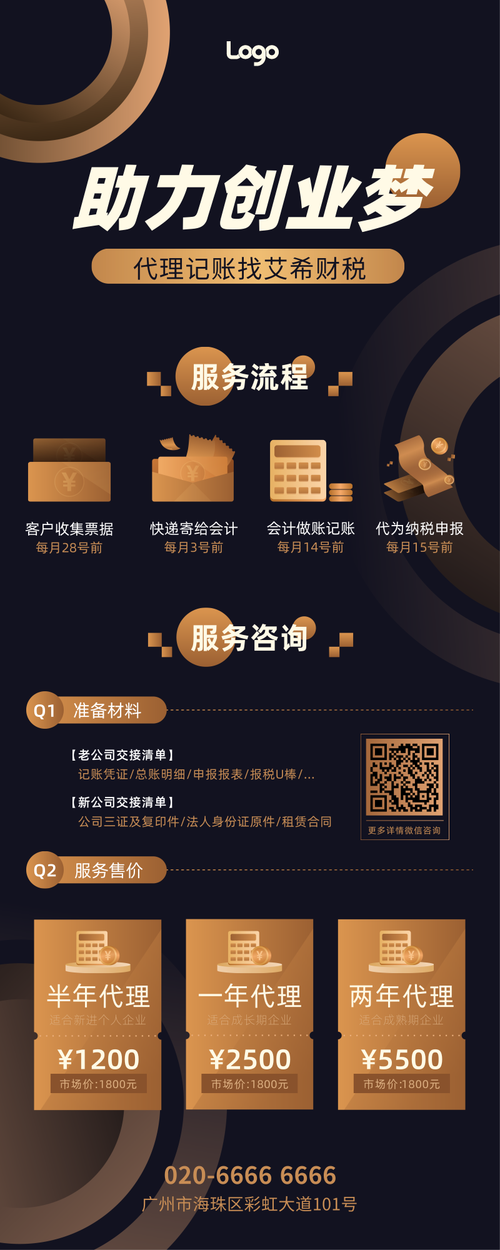 代理记账 营销型网站_营销任务