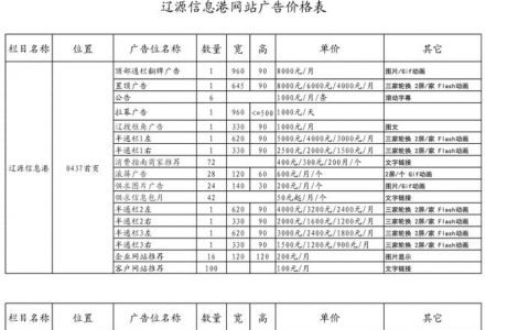 电子邮件推广价格_宣传推广