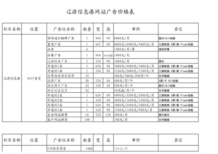 电子邮件推广价格_宣传推广