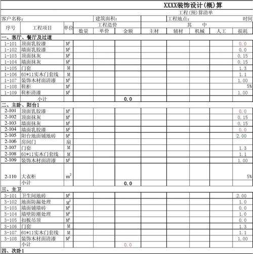 佛山网站建设费用预算_预算管理