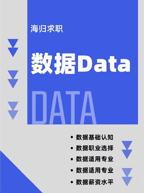 大数据分析师需要学什么_通过DataArts Studio调度大数据服务时需要注意什么？