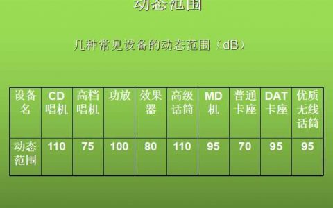 db是什么_DB