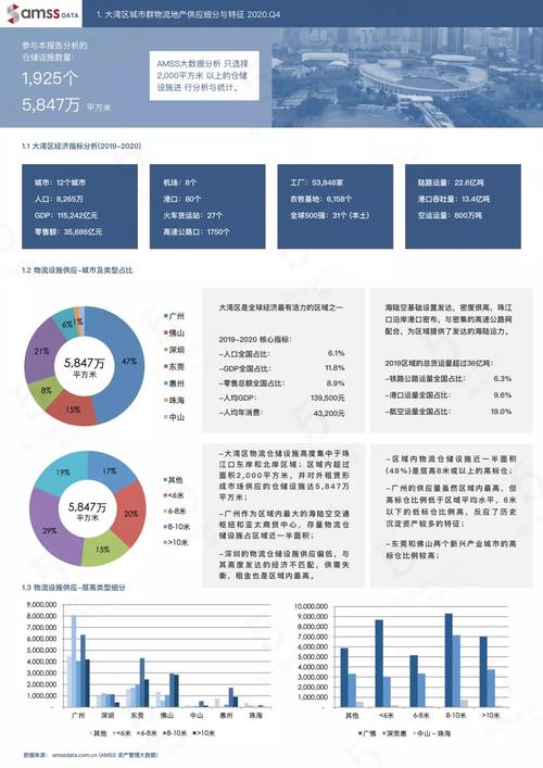 大数据分析参考文献_大数据分析