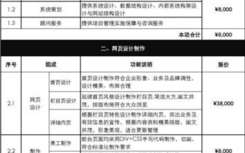大良网站设计价位_设计中心
