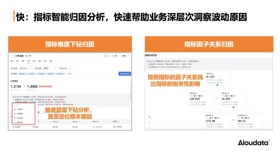eclipse flex服务器配置_ALM68689921 切片资源告警