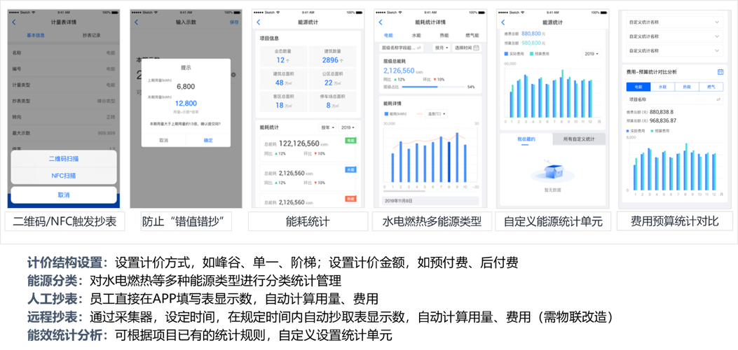 eclipse flex服务器配置_ALM68689921 切片资源告警
