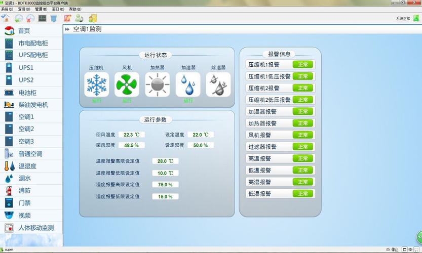 多线机房托管公司_机房监控通知配置