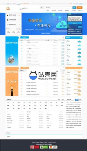 帝国cms网站一键生成_生成网站扫描报告
