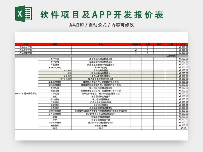 独立ip价格_IPD独立软件类项目