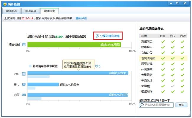 电脑硬件升级检测网站_域名网站检测