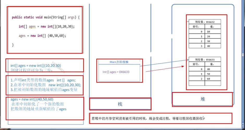 对象存储追加写对象_追加写对象