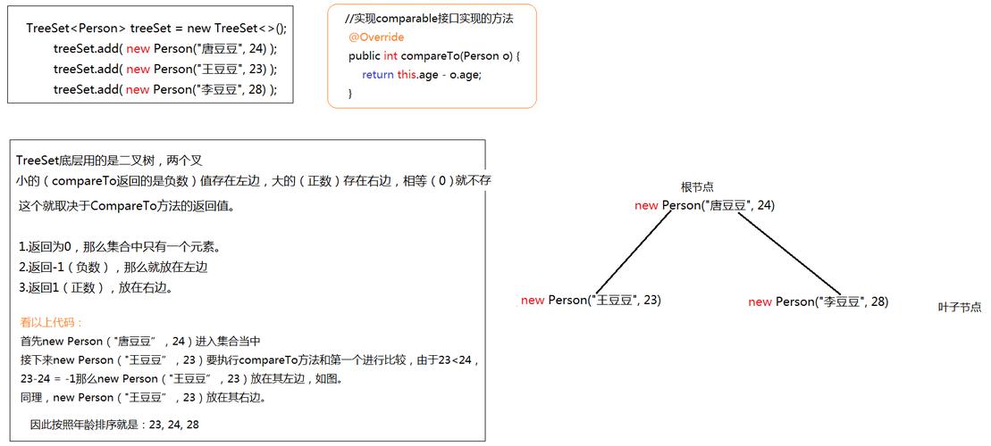 对象存储追加写对象_追加写对象
