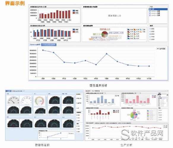辅助决策系统_控制辅助系统激活（Control）检测