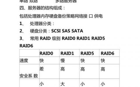 服务器维护知识_知识