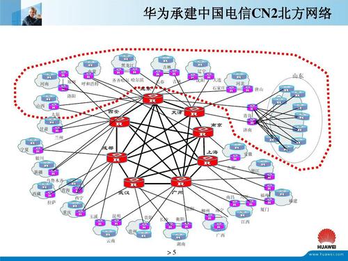 第三方网络运营商_各运营商支持什么网络？