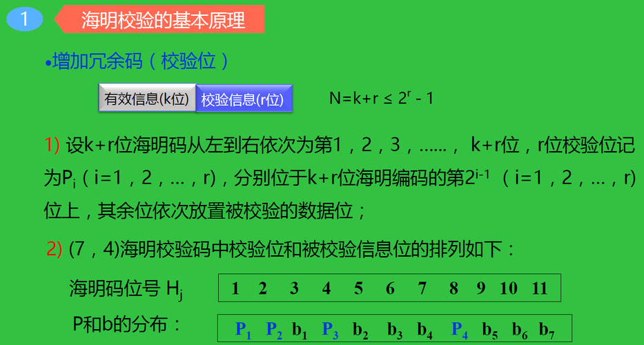 短信校验码_文件校验码计算方式
