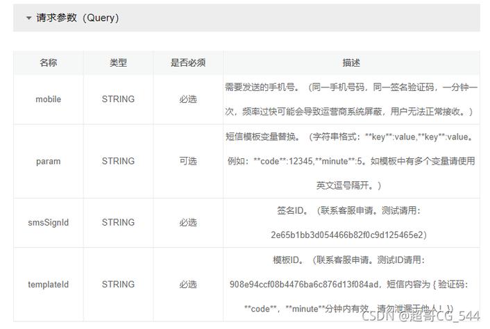 短信校验码_文件校验码计算方式