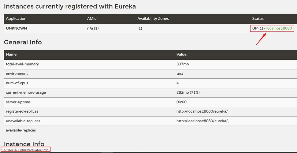 eureka服务器配置配置_Eureka部署