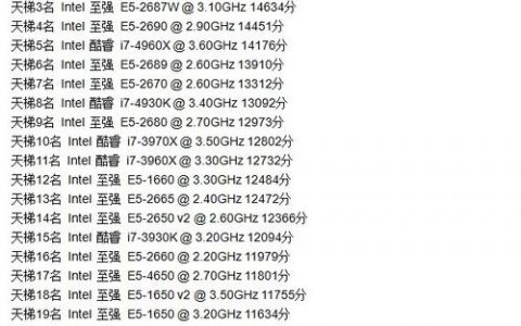 服务器支持多少物理cpu_支持多少个Topic？