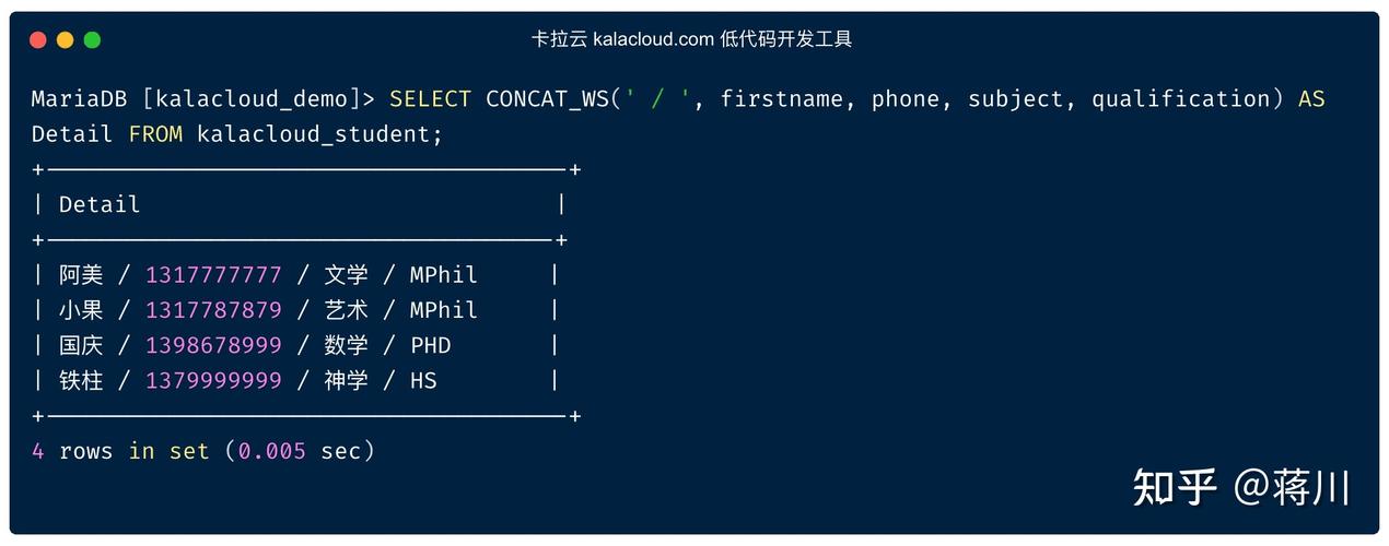 db2数据库拼接字符串函数_字符串拼接