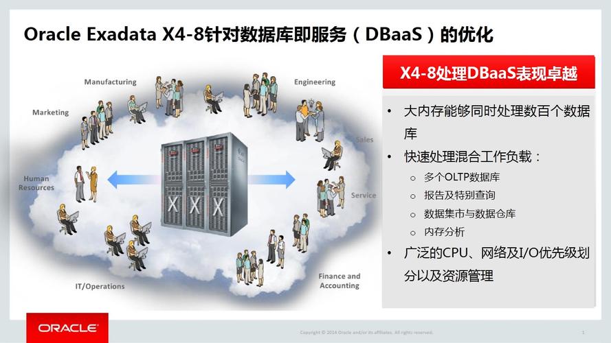 exadata数据库云平台_登录云管理平台验收