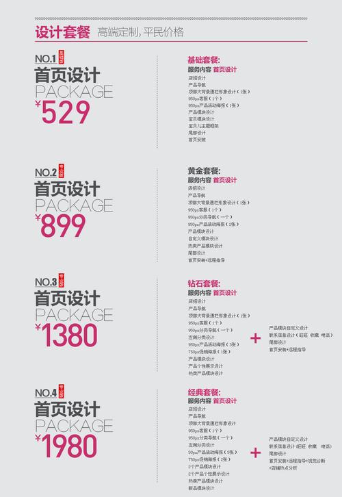 定制网站的价格低_定制首页