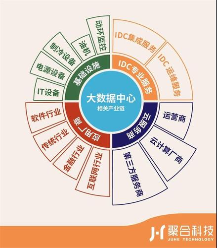 大数据和区块链_大容量数据库