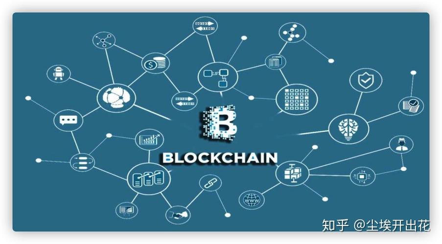 大数据和区块链_大容量数据库