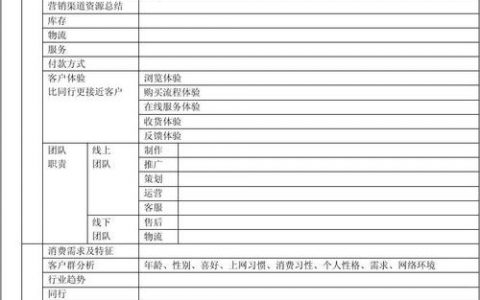 东莞企业营销型网站策划_模板介绍