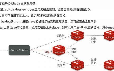 分布式缓存管理_设置分布式缓存