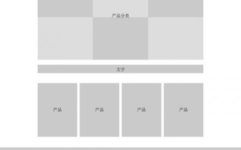 div css3网站布局_新建布局
