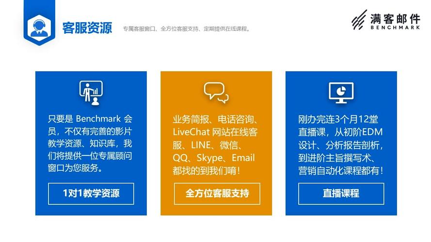 email营销软件_营销任务