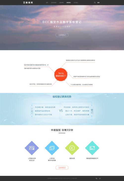 单页网站版权显示_查询版权