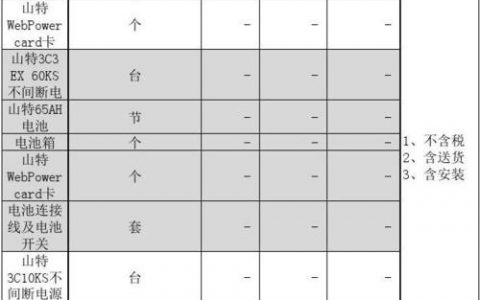 服务器备用电源价格_实例备用