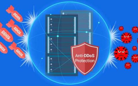 服务器什么防御ddos_华为云黑洞策略是怎么样的？