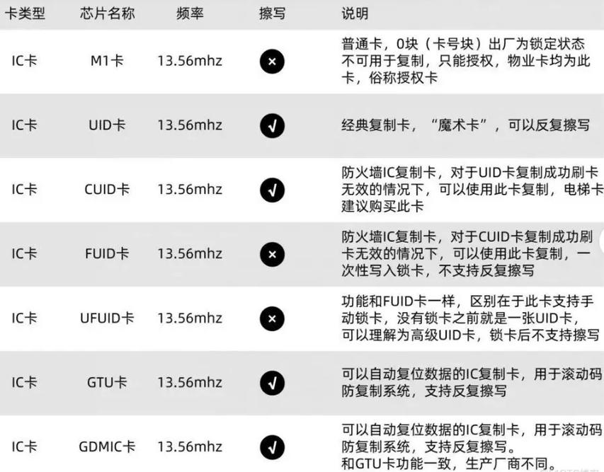 对网站二次开发的认识_认识iDME