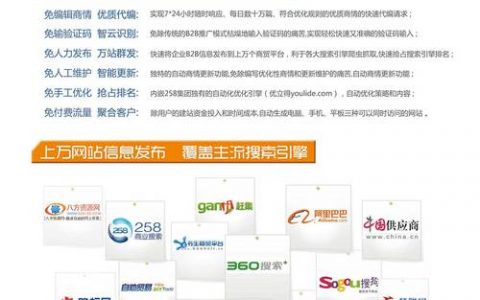 佛山网站开发公司_入门前必读