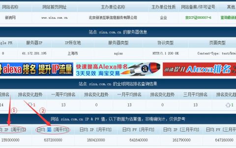 独立ip访问网站_访问网站