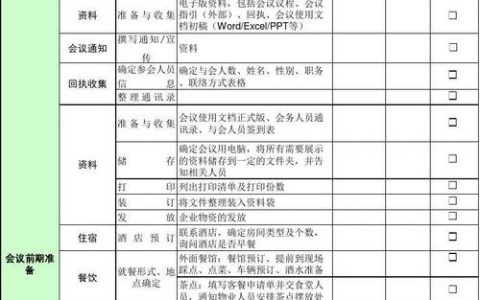 电话会议怎么准备_准备