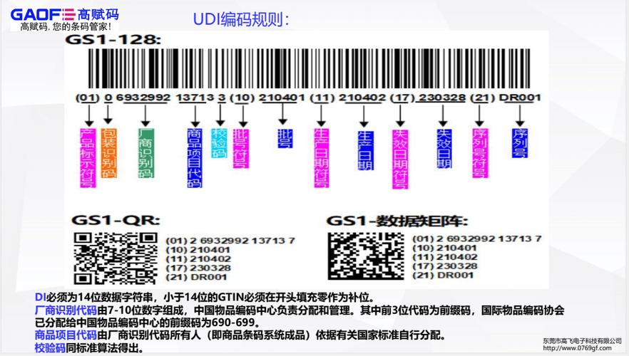 服务器udi_其它函数