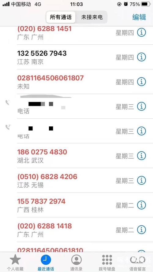 电话短信平台_电话