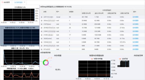 服务器和存储设备_设备存储数据查询